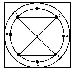 eightfold path sketch